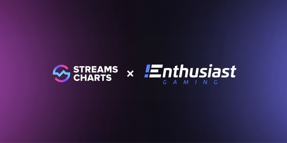 Streams Charts partners with Enthusiast Gaming