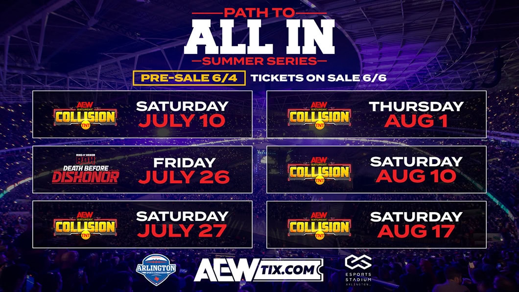 Details what AEW is paying for use of Esports Stadium Arlington