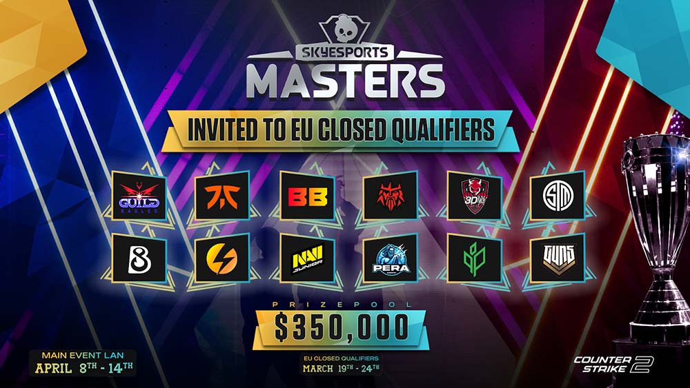 European Qualifier teams for Skyesports Masters revealed