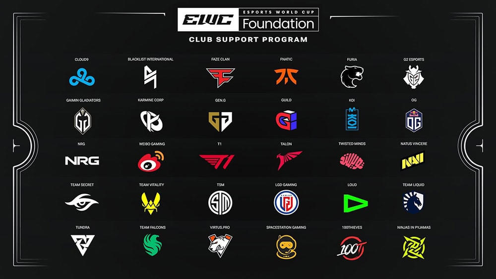 30 teams selected for the Esports World Cup Foundation Club Support Program