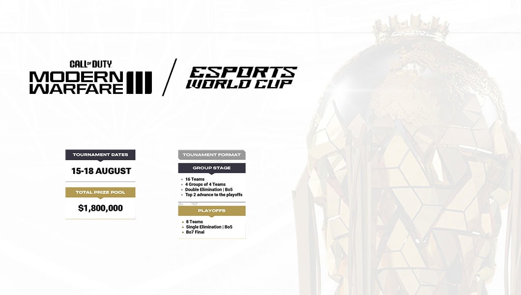 Call of Duty League teams get a direct invite to the Esports World Cup