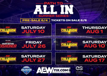 Details what AEW is paying for use of Esports Stadium Arlington