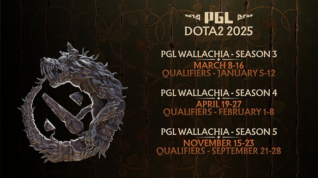 Dota 2 competitive seasons planned for Wallachia, Romania, in 2026 and 2026, PGL announces